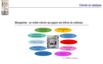 Fait marquant 2022 Equipe A