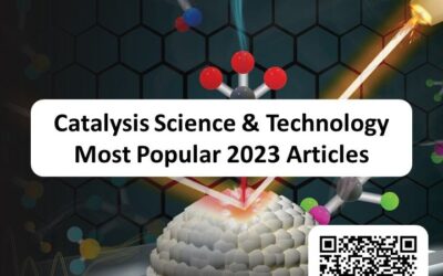 Catalysis Science & Technology Most Popular 2023 Articles