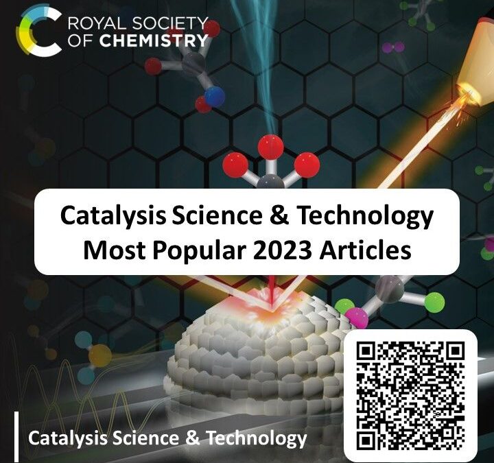 Catalysis Science & Technology Most Popular 2023 Articles