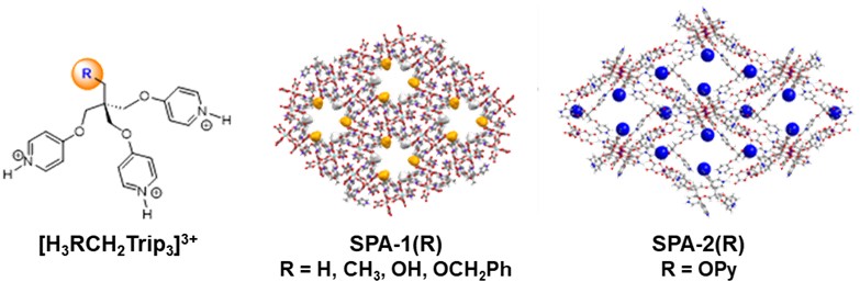 derives tripyridiniques