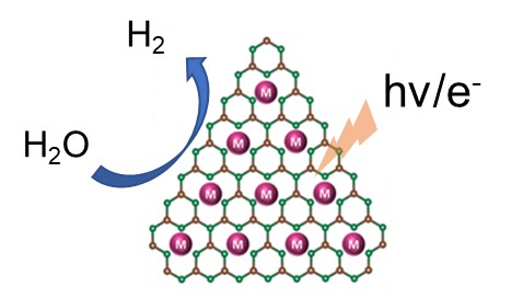 catalyseur_mol_unique